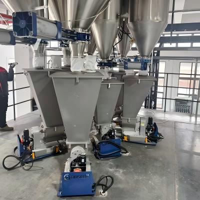 From Design to Operation: Do You Know These Key Points About Loss-in-Weight Feeders? From Design to Operation: Do You Know These Key Points About Loss-in-Weight Feeders?